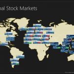 Global stock start up starts to fade in European trade