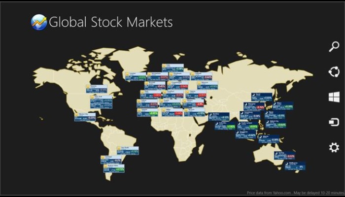 Global stock start up starts to fade in European trade