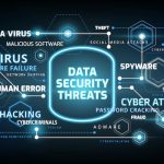 malware attacks through mobile phones