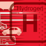 Hydrogen power: China backs fuel cell technology