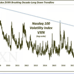 Volatility specialists face year of rewards and reckoning