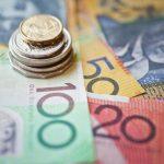 Purchasing Managers Index