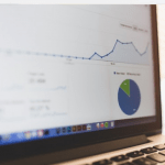 Company’s financial performance