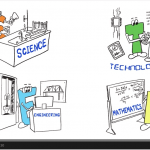 Stakeholders call for improved STEM education