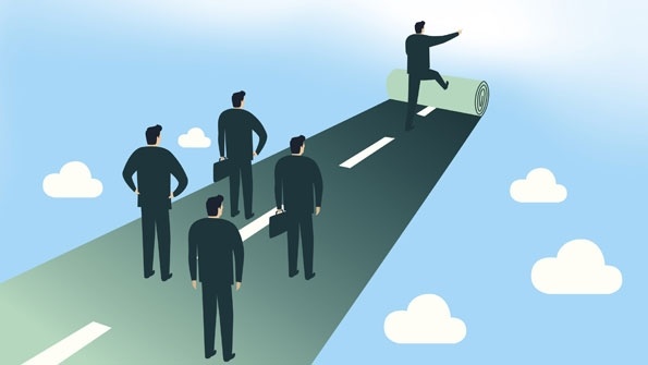 Assessing Leadership effectiveness