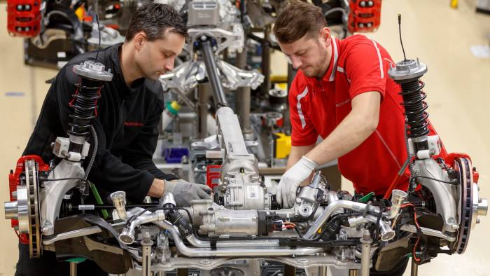 Markets yield to fears of a global downturn