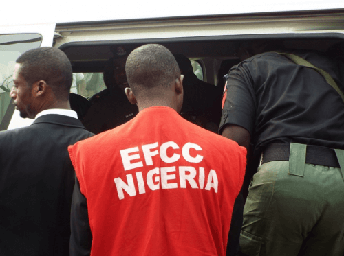 Fresh crisis brews in EFCC as operatives decry use of police as chairman