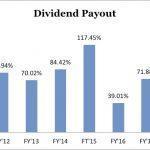 Total Nigeria may forgo generous dividend as operating environment crimps profit