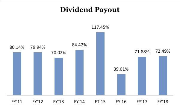 Total Nigeria may forgo generous dividend as operating environment crimps profit