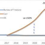 Whatever happened to Philippines debt slavery?