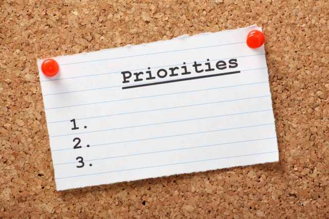 Are you maximizing your priorities and productivity?