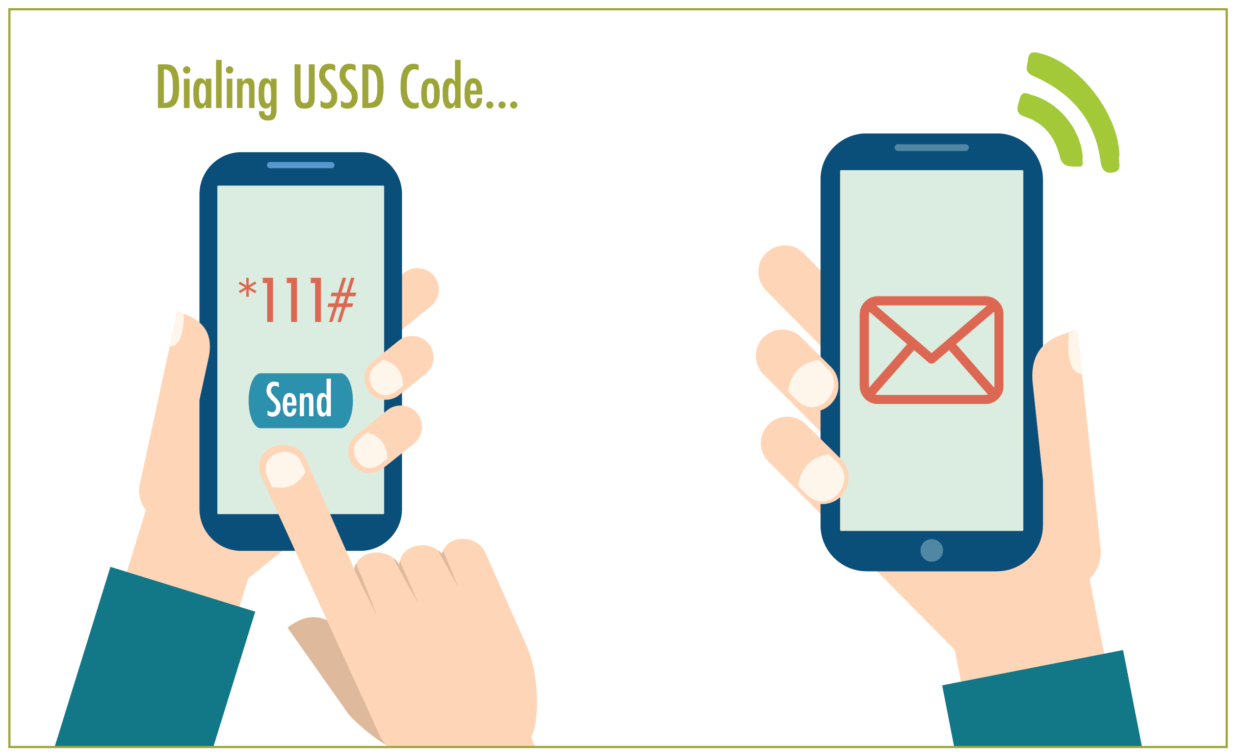 The USSD billing flip flop