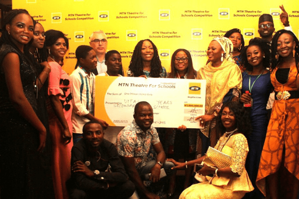 Imperatives of corporate drive to harness youths’ creative skills for productivity