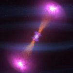 Inconsistencies in the macro space