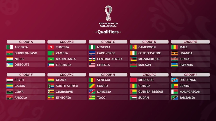 2022 World Cup Qualifiers: Nigeria gets favorurable draw