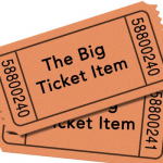 Consumers show no plans to buy big-ticket items next 12 months