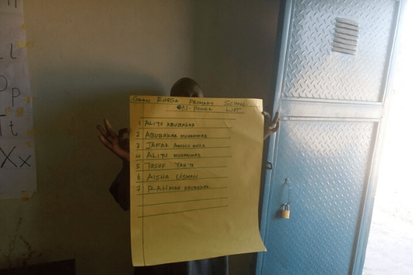 FG orders suspension of N-Power ghost teachers in Sokoto, following BusinessDay’s investigation