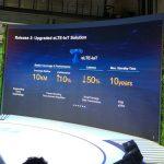 Huawei to unveil IoT solution for Nigeria's oil and gas at NIPS 2020