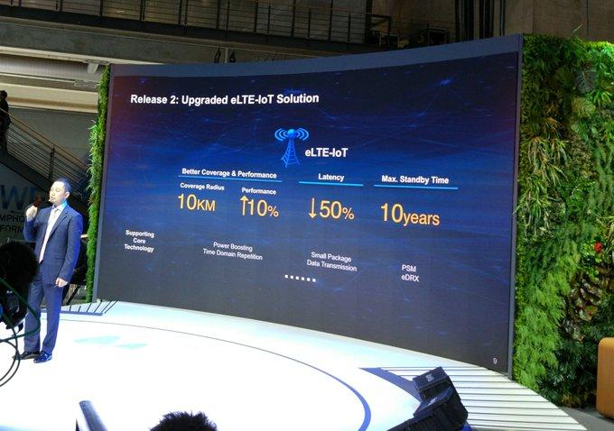 Huawei to unveil IoT solution for Nigeria's oil and gas at NIPS 2020