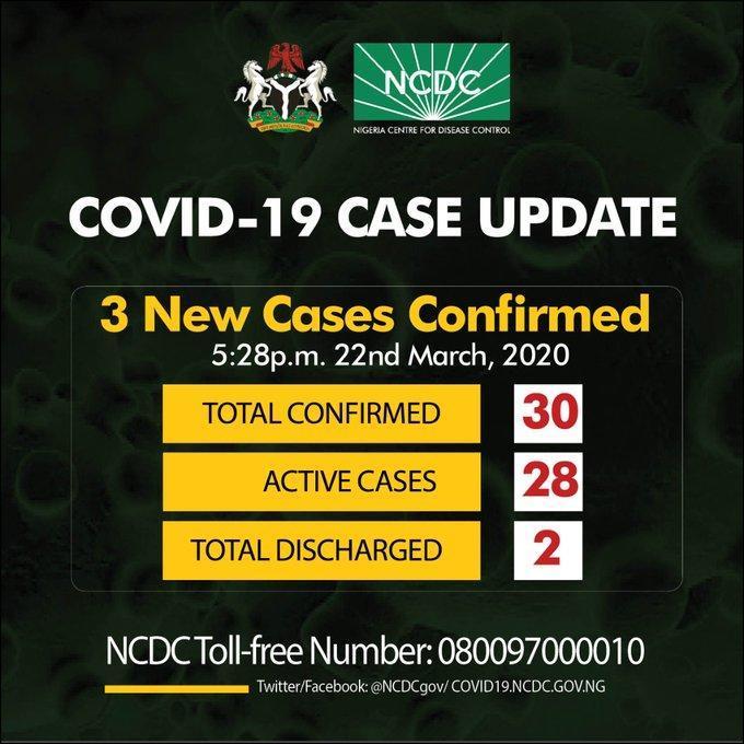 Update 5: Three new cases of Coronavirus in Lagos take confirmed cases in Nigeria to 30