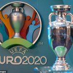 Uefa discuss possibility of postponing Euro 2020 over Coronavirus