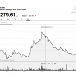 Combined market cap of BADMN is more than GDP of 8 African countries