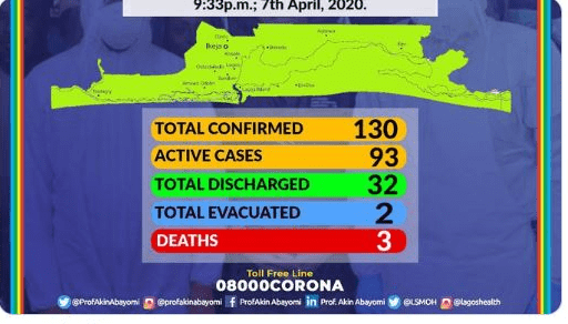 Lagos records third Coronavirus death