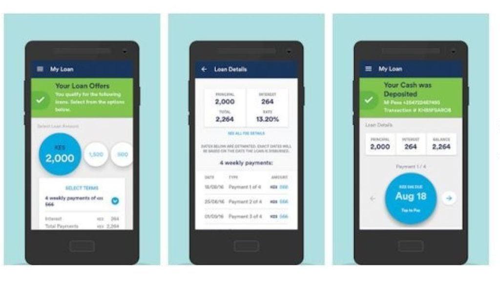 Online lenders battle with defaults as lockdown bites borrowers