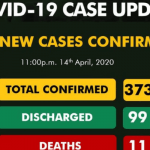 new cases of covid-19