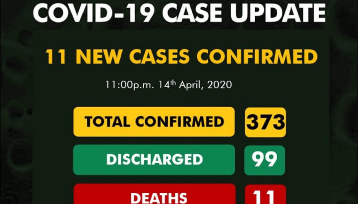 new cases of covid-19