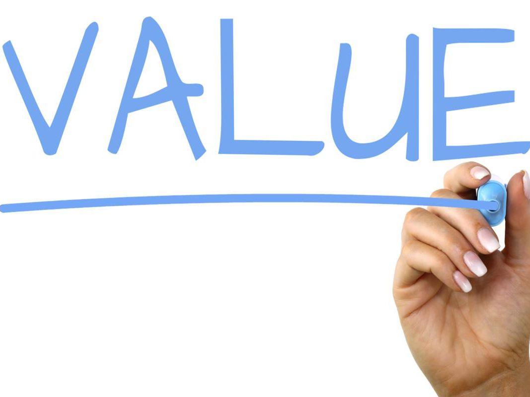 Multiplying your value