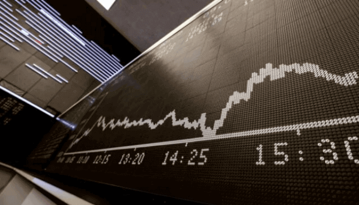 Global equity markets
