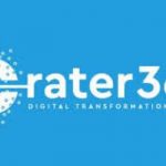 Crater 365 logo
