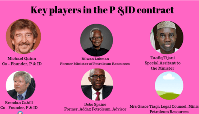 P&ID contract: Inside details of how UK court found two Nigerians culpable of bribery