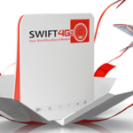 SWIFT NETWORK