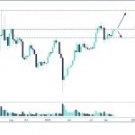 Bitcoin’s hold on $11,000 tightens as appetite for crypto returns