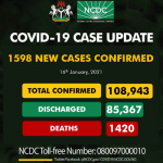 COVID-19