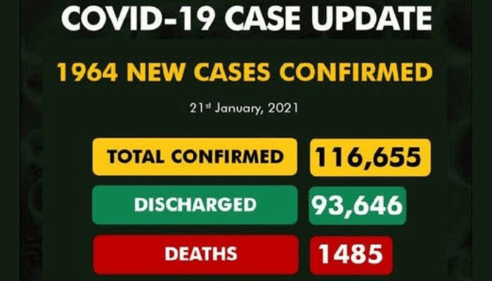 COVID-19 cases
