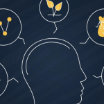 entrepreneurial opportunity