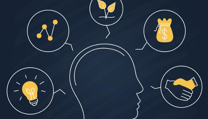 entrepreneurial opportunity