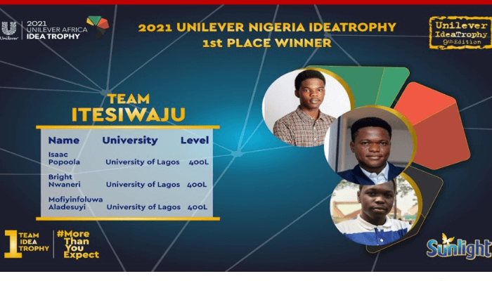 Team Itesiwaju