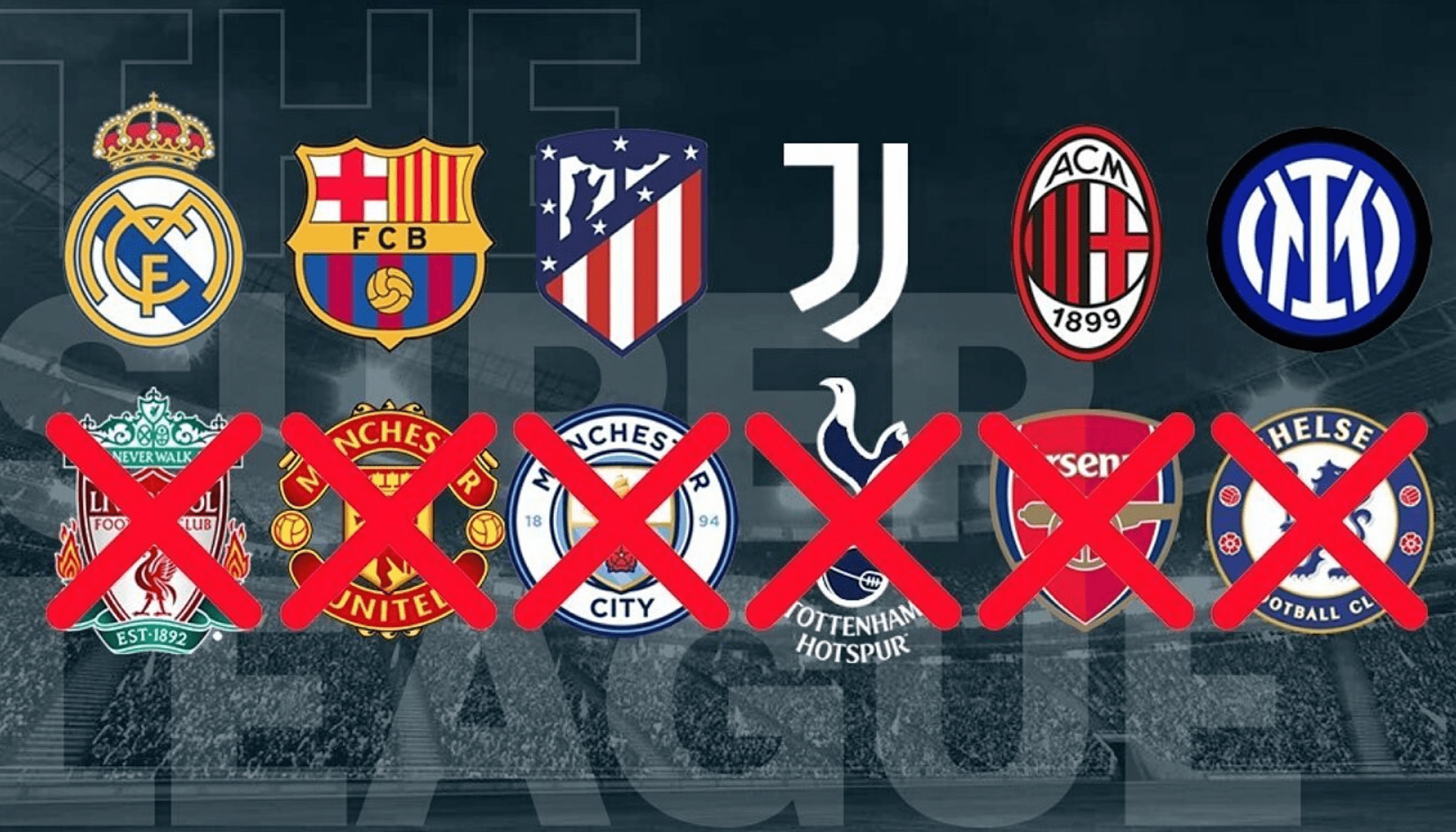 European Super League