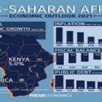 Sub-Saharan Africa Economic Outlook