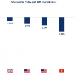 Evergrande bankruptcy in crypto market