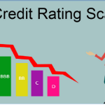 Credit Rating Scale
