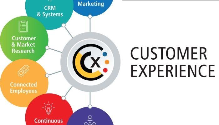 Customer experience
