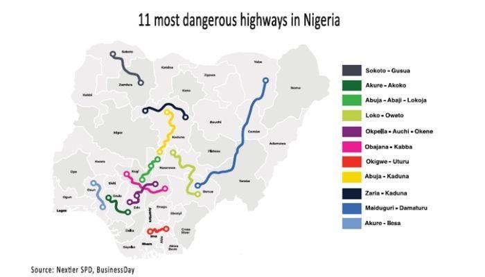 Dangerous highways in Nigeria