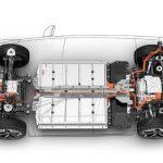 batteries inside Electric vehicle