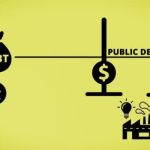 Debt service in developing countries
