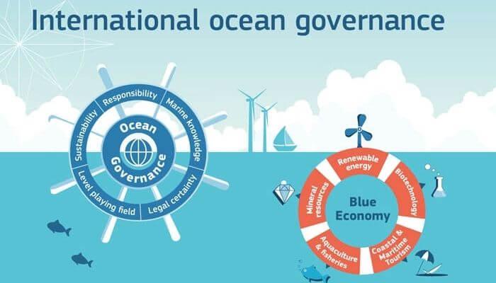 ocean governance